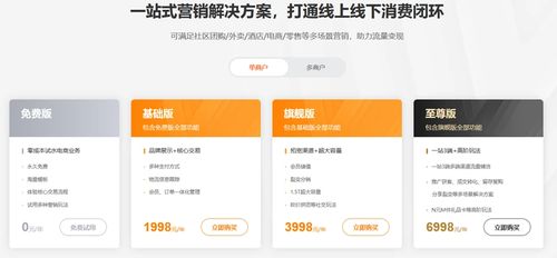 小程序開(kāi)發(fā)費(fèi)用與自助搭建方式解析