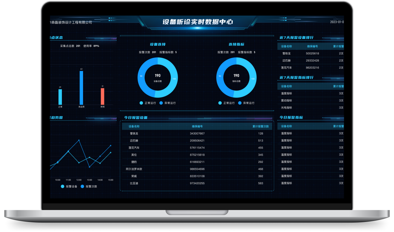 掃一掃，云維保 設備管理專家ChatGPT助您遠程掌握AI基礎軟件開發